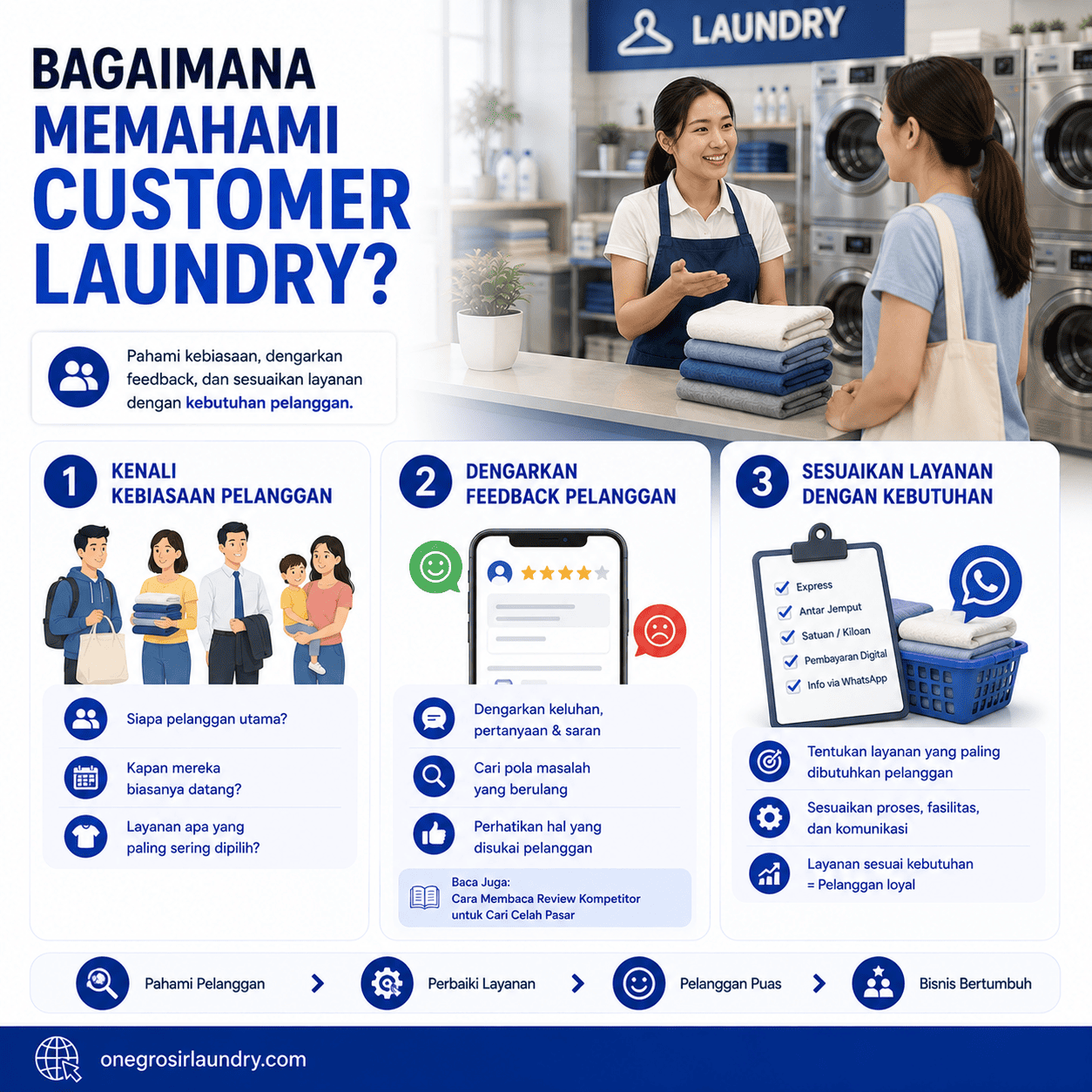 costumer-laundry